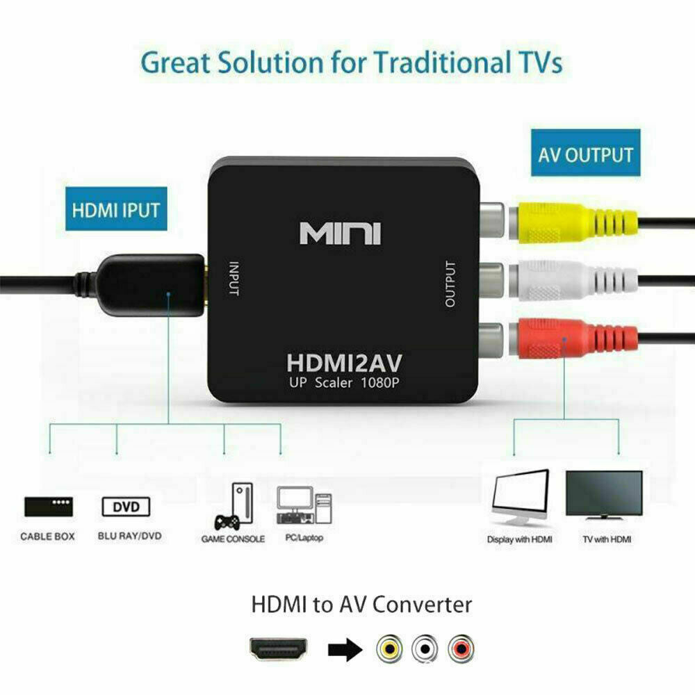 HDMI RCA AV Adapter Converter Kit – TekRevolt