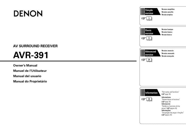 Denon AVR 391 Receiver Amplifier Owners Manual