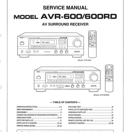 Denon AVR 600 AVR 600RD Receiver Owners Manual