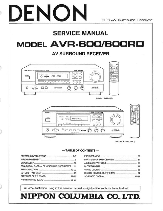 Denon AVR 600 AVR 600RD Receiver Owners Manual