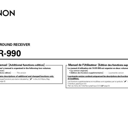 Denon AVR 990 Receiver Amplifier Owners Manual