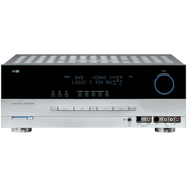 Harman Kardon AVR 247 7.1 Channel Home Theater Receiver HDMI