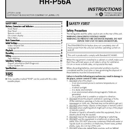 JVC HR-P55A HR-P56A VCR Owners Instruction Manual