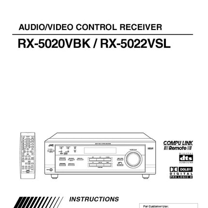 JVC RX-5020VBK RX-5022VSL Receiver Owners Instruction Manual