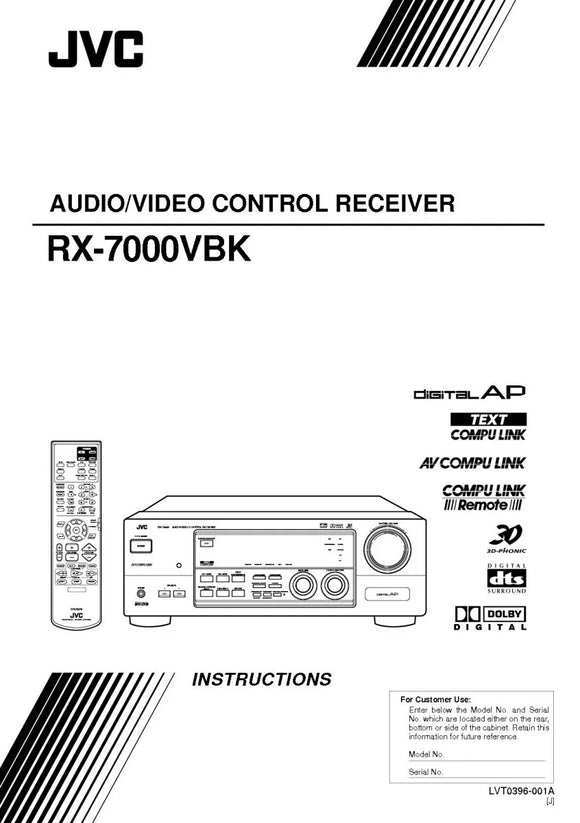 JVC RX-7000VBK Receiver Owners Instruction Manual