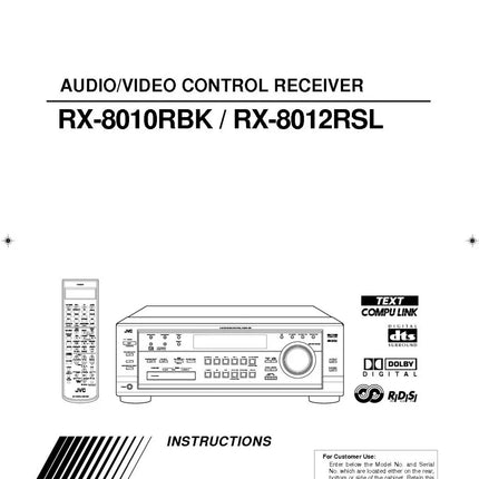 JVC RX-8010RBK RX-8012RSL Receiver Owners Instruction Manual