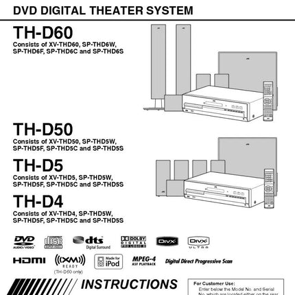 JVC TH-D4 TH-D5 TH-D50 TH-D60 System Owners Manual