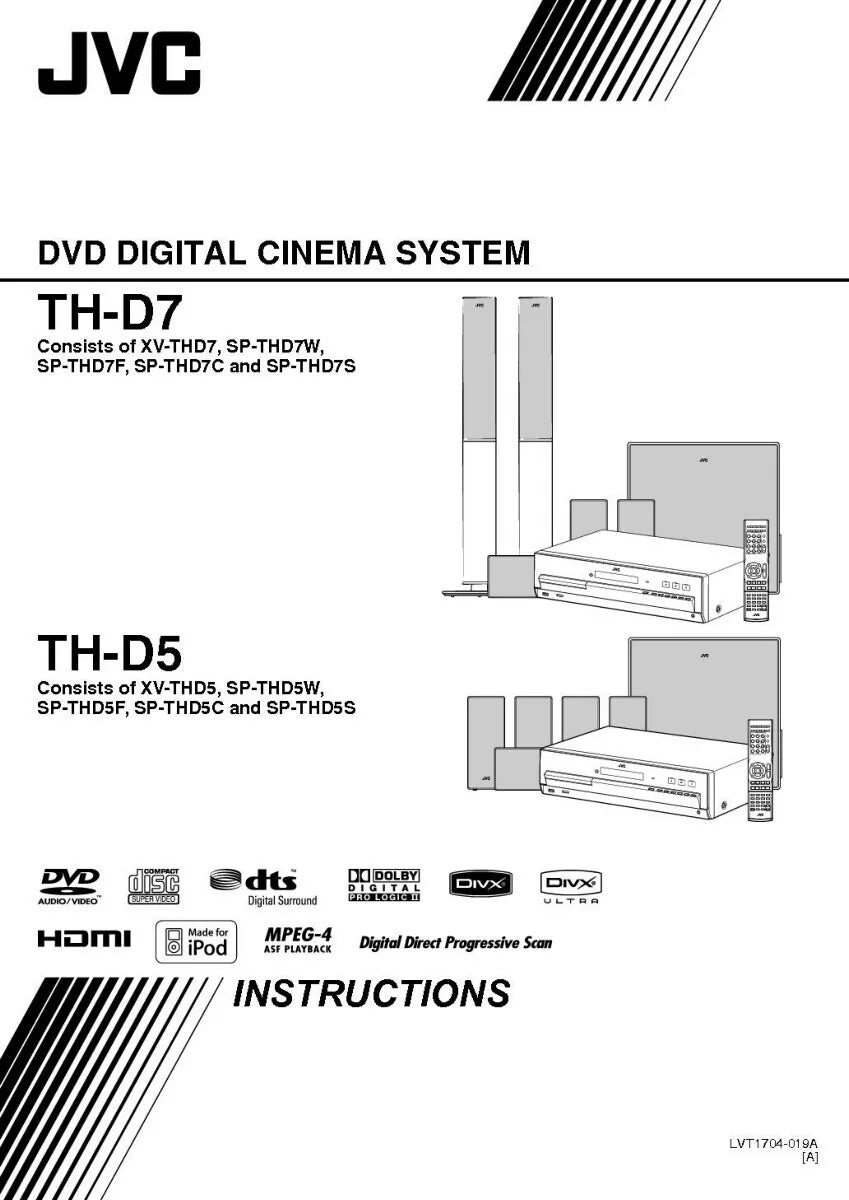 JVC TH-D5 TH-D7 XV-THD5 XV-THD7 System Owners Manual – TekRevolt