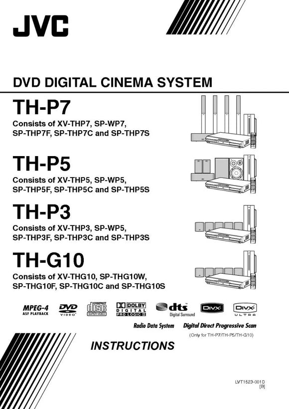 JVC TH-G10 TH-P3 TH-P5 TH-P7 XV-THG10 XV-TH3 XV-THP5 XV-THP7 System Manual