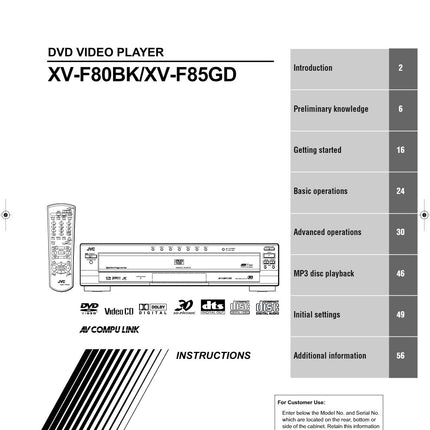 JVC XV-F85bk DVD PLAYER Owners Instruction Manual