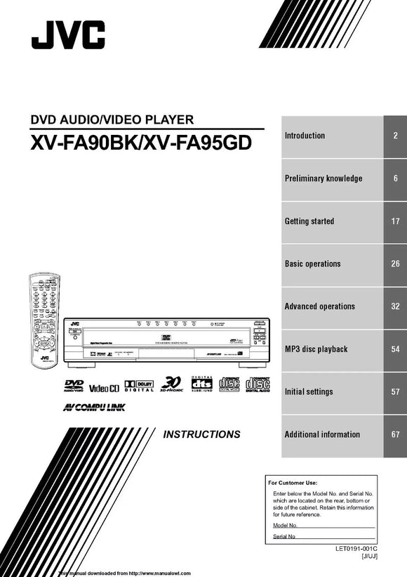 JVC XV-FA95GD XV-FA90BK DVD Player Owners Instruction Manual