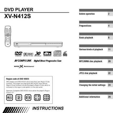 JVC XV-N412S DVD Player Owners Instruction Manual