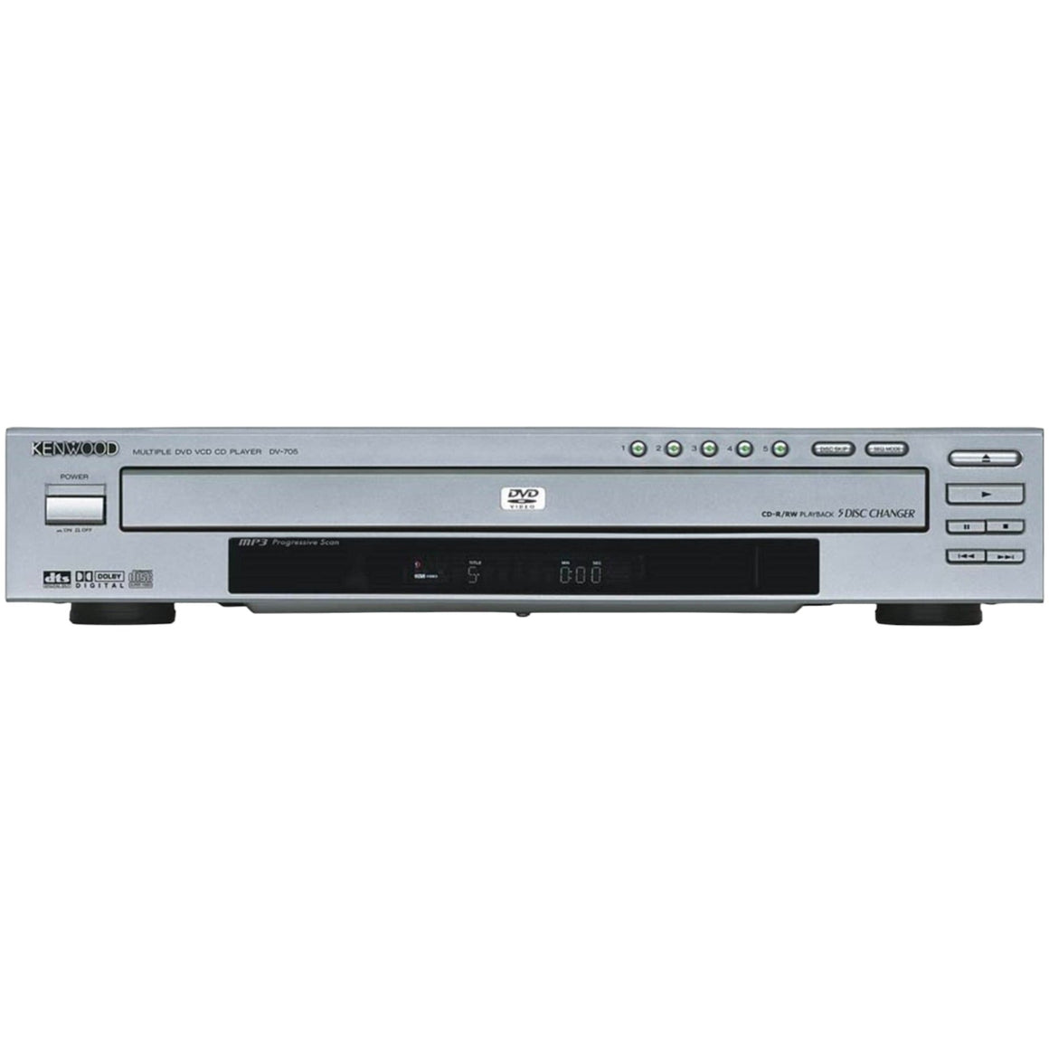 High-Quality Multi Disc DVD Players – TekRevolt