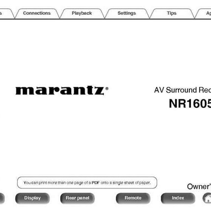 Marantz NR1605 Receiver Owners Instruction Manual
