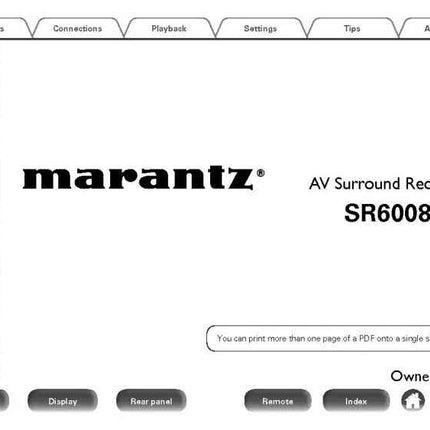 Marantz SR6008 Receiver Owners Instruction Manual
