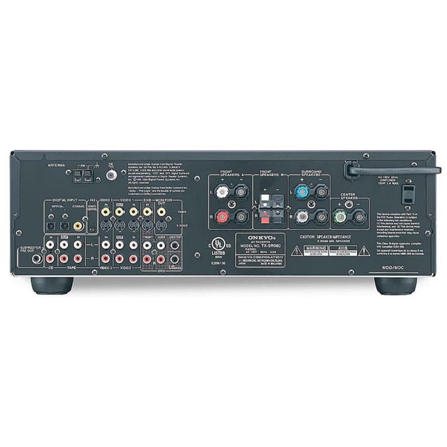 ONKYO TX-SR500 5.1 Channel Home Theater AV Receiver With Dolby Digital Back