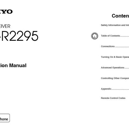 Onkyo Integra HT-R2295 Receiver Owners Instruction Manual