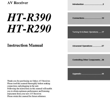 Onkyo Integra HT-R390 Receiver Owners Instruction Manual
