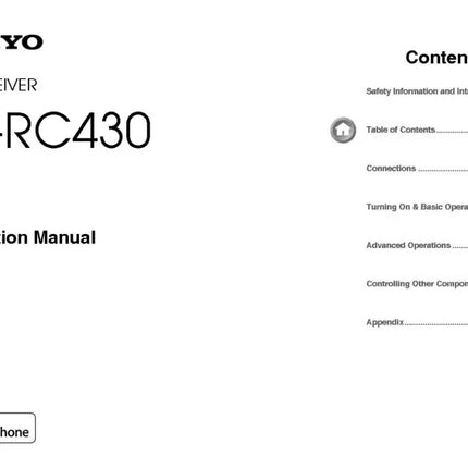 Onkyo Integra HT-RC430 Receiver Owners Instruction Manual