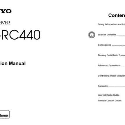 Onkyo Integra HT-RC440 Receiver Owners Instruction Manual