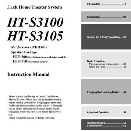Onkyo Integra HT-S3100 Receiver Owners Instruction Manual