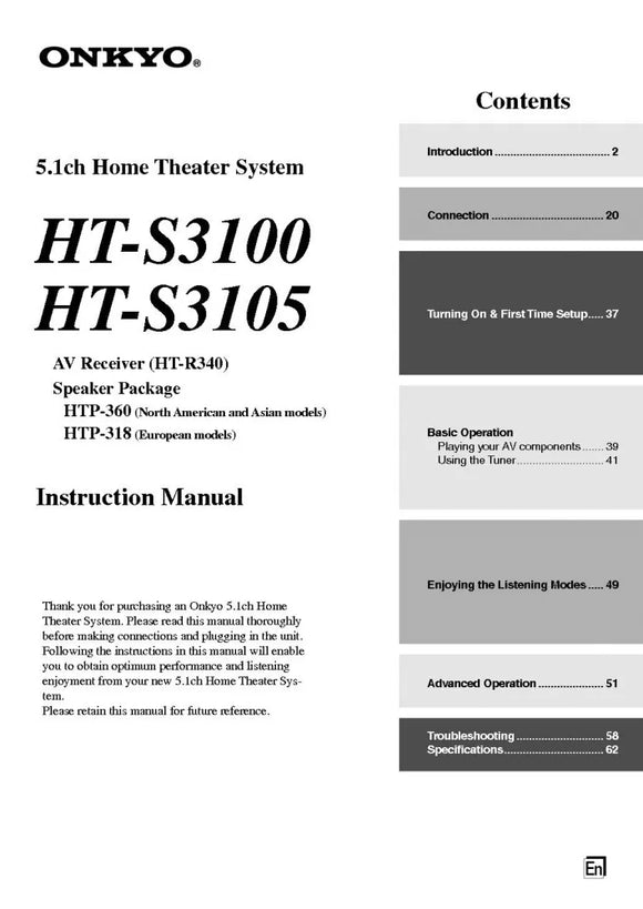 Onkyo Integra HT-S3100 Receiver Owners Instruction Manual