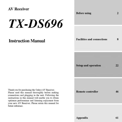 Onkyo Integra TX-DS696 Receiver Owners Instruction Manual