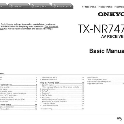 Onkyo Integra TX-N4747 Receiver Owners Instruction Manual