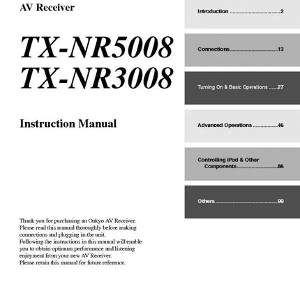 Onkyo Integra TX-NR3008 Receiver Owners Instruction Manual