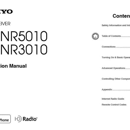 Onkyo Integra TX-NR3010 Receiver Owners Instruction Manual