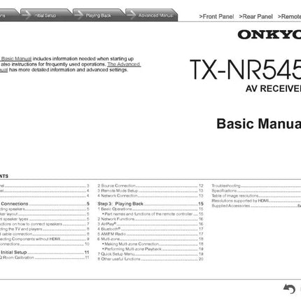 Onkyo Integra TX-NR545 Receiver Owners Instruction Manual