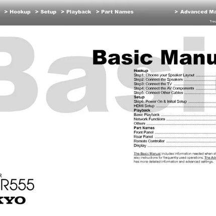 Onkyo Integra TX-NR555 Receiver Owners Instruction Manual