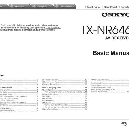 Onkyo Integra TX-NR646 Receiver Owners Instruction Manual