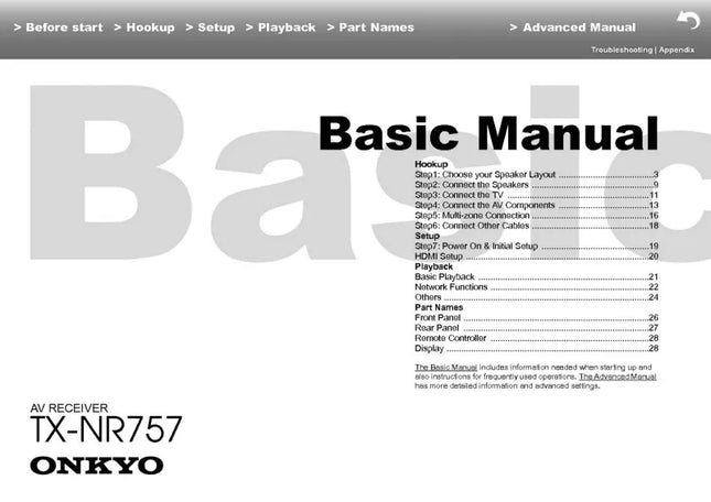 Onkyo Integra TX-NR757 Receiver Owners Instruction Manual