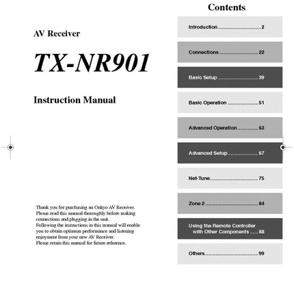 Onkyo Integra TX-NR901 Receiver Owners Instruction Manual