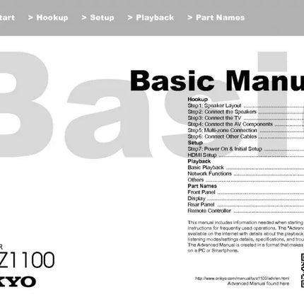 Onkyo Integra TX-RZ1100 Receiver Owners Instruction Manual