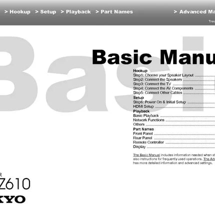 Onkyo Integra TX-RZ610 Receiver Owners Instruction Manual