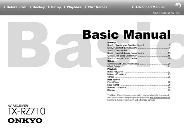 Onkyo Integra TX-RZ710 Receiver Owners Instruction Manual