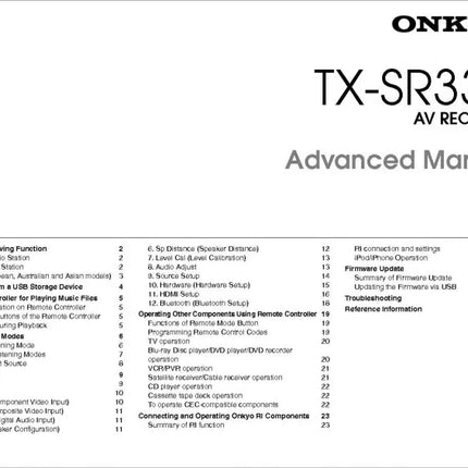 Onkyo Integra TX-SR333 Advanced Receiver Owners Instruction Manual