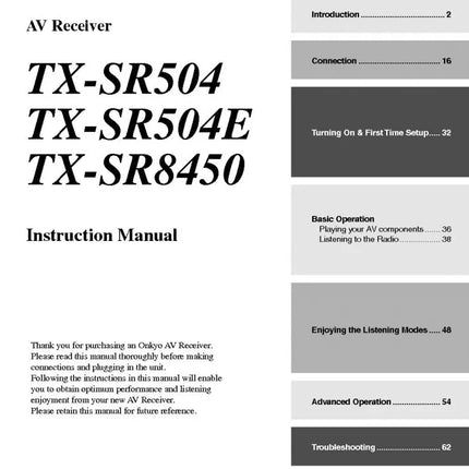Onkyo Integra TX-SR504 Receiver Owners Instruction Manual