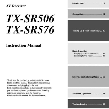 Onkyo Integra TX-SR576 Receiver Owners Instruction Manual