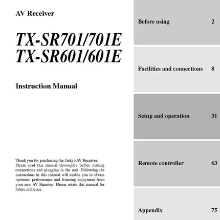 Onkyo Integra TX-SR601 Receiver Owners Instruction Manual