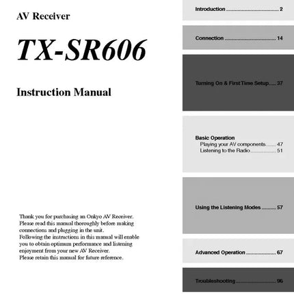Onkyo Integra TX-SR606 Receiver Owners Instruction Manual