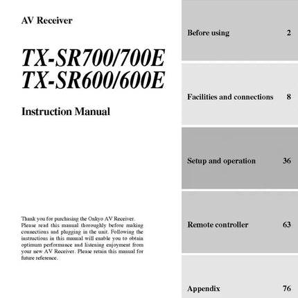 Onkyo Integra TX-SR700 Receiver Owners Instruction Manual