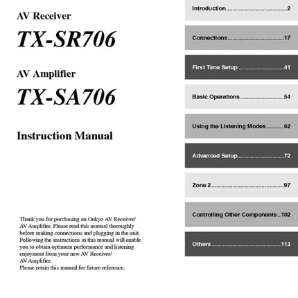 Onkyo Integra TX-SR706 Receiver Owners Instruction Manual