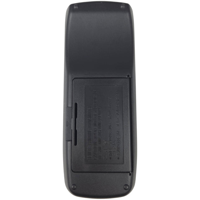 Panasonic LSSQ0221 Replacement Remote – for PV-C1340 TV/VCR Combo back
