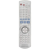 Panasonic SA-HT740 Remote