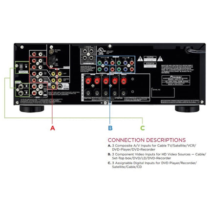 Pioneer VSX-517-K Audio Video A/V Multi Channel Receiver