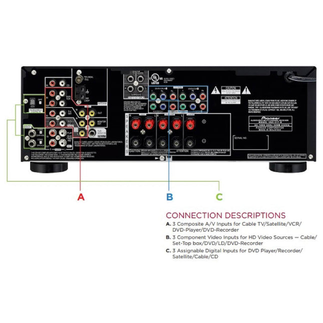 Pioneer VSX-517-K Audio Video A/V Multi Channel Receiver