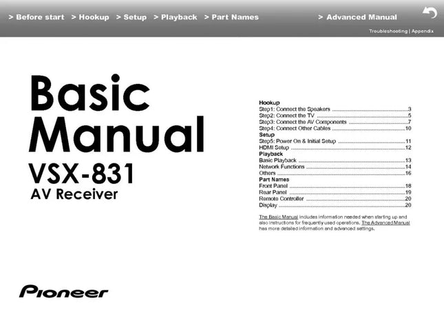 Pioneer VSX-831 Receiver Owners Manual